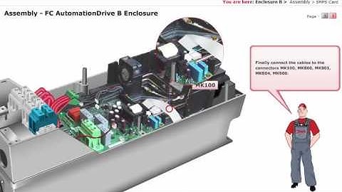 Danfoss Frequancy converter (Inverter) Lesson22  FC Automation Drive InclouserB  assembling pt2