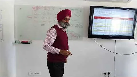 Master class on Mutual Funds, Debt Markets by the awarded Financial Advisor, Mr. Iqbal Singh