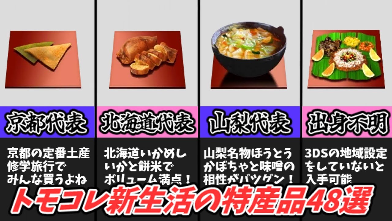 【トモコレ新生活】旅人から貰える特産品48選