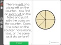 Pizza Fractions and Problem Solving
