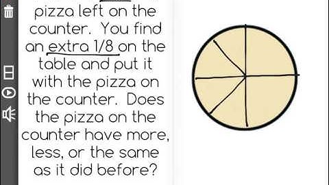 [4.NF.3a-1.1] Intro to Fraction Addition - Common Core Standard