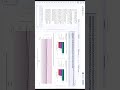 GenBi Systems — Ask Your Data Anything | AI-Powered Business Intelligence Demo