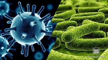 Theories of disease causation Epidemiological Triad.  Old Theories , Germ Theory ,  #mci  #fmge