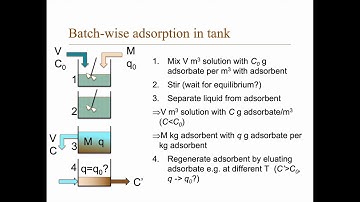 Adsorption: Batch-wise tank (DRAFT video)