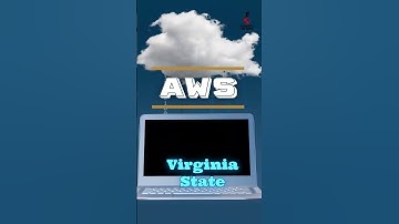 Complete Internet Shutdown! How AWS Outage Shook the Internet! #aws #google #clouds #viral