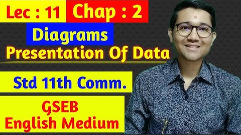 Std 11th - statistics chp 2 - Presentation of data | Lec 11 | GSEB | English medium |