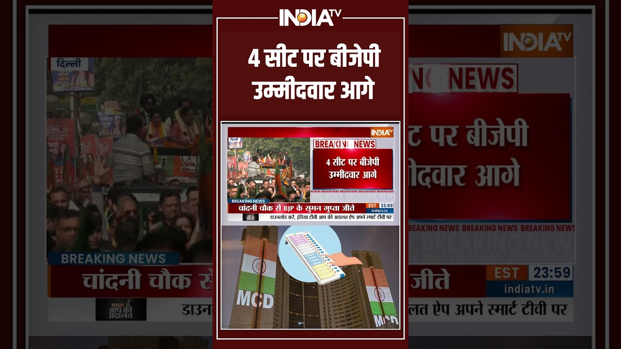 Delhi MCD By Election Results | 4 सीट पर बीजेपी उम्मीदवार आगे | BJP | AAP | Congress |#ytshorts