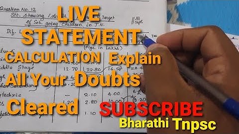 LIVE TYPING STATEMENT  VERY EASY CALCULATION JUNIOR AND SENIOR ENGLISH 2022@Bharathi Tnpsc  TYPING