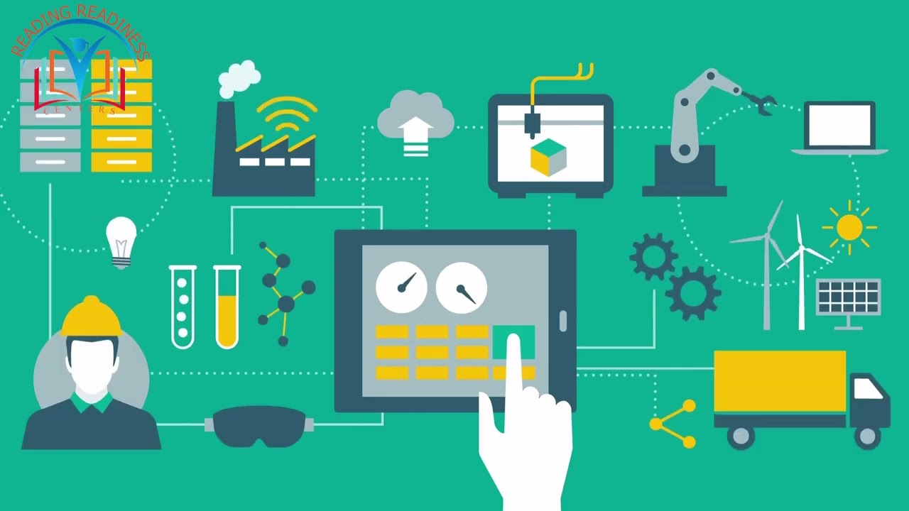 What Was The Industrial Revolution? | Easy Grade 6 History Lesson For Kids