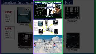  dnde Estn Las Computadoras Del Sistema De Vuelo As Se Ubican En El A320 