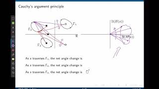 Control Systems Lecture 19: How to draw Nyquist plots