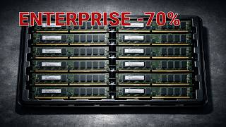 Enterprise RAM for Less