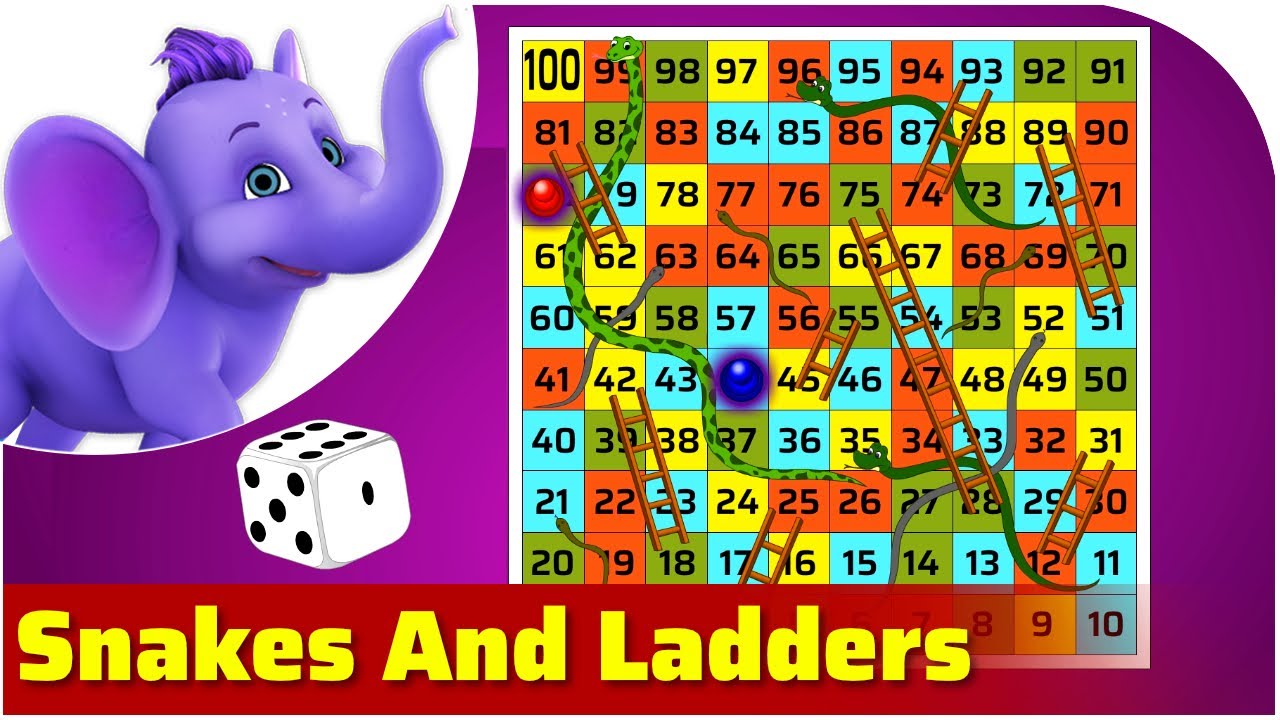 Snake and Ladders / Song on Games / Appu Series Snake and Ladders / Song on Games / Appu Series
