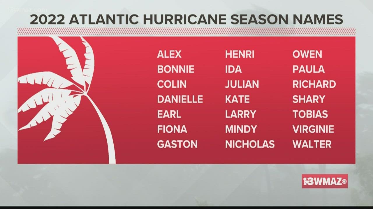 What's in a name? How the Atlantic hurricane naming system works - YouTube
