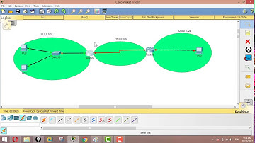 RIP V2 Lab - 1 - How to configure Rip V2 using Cisco Packet Tracer