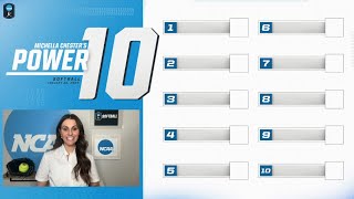 College softball rankings: Texas leads preseason Power 10 ahead of first pitch