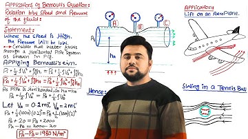Relation Between Speed and Pressure😱| 11th Class Physics👌| Fluid Dynamics