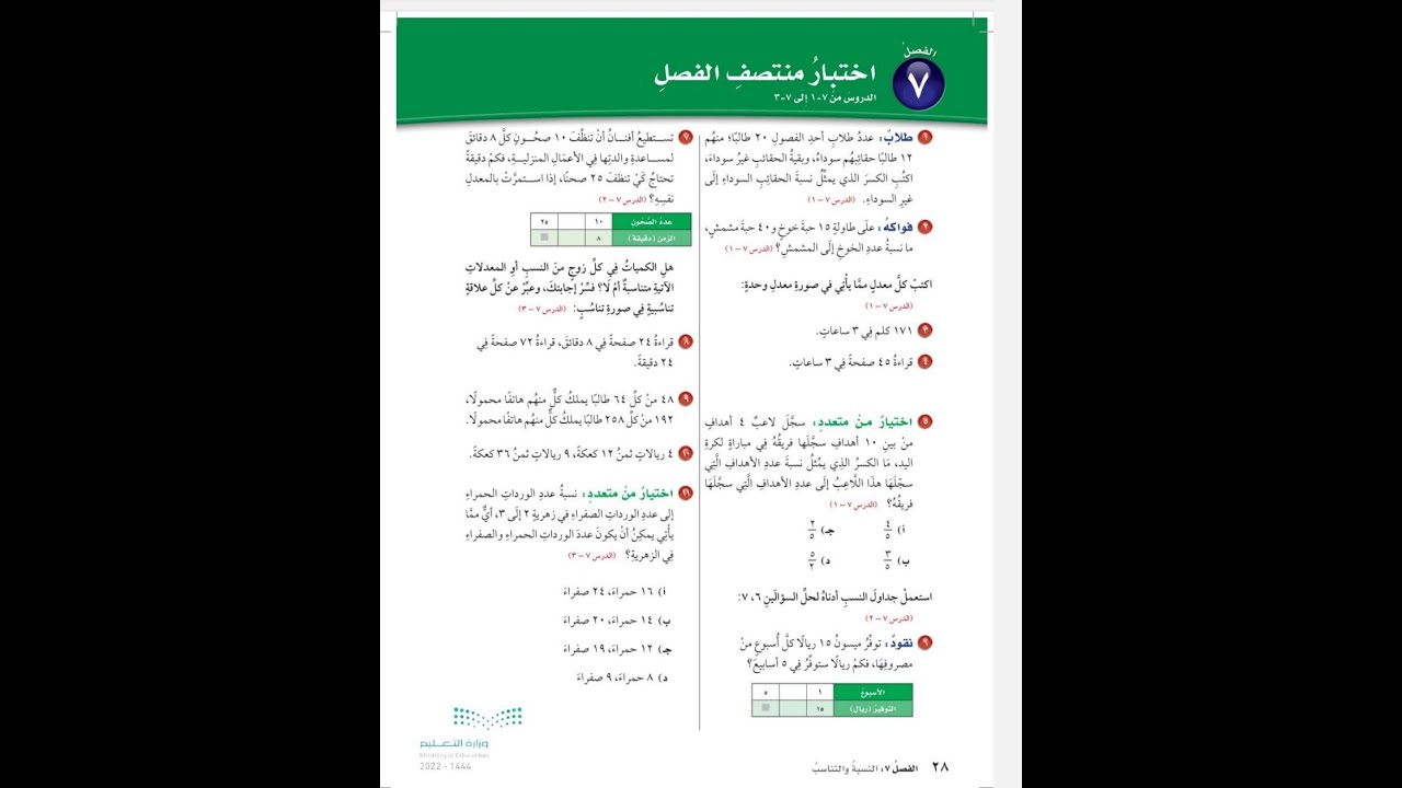 اختبار منتصف الفصل ٧ للصف السادس الابتدائي - رياضيات الفصل الدراسي الثالث
