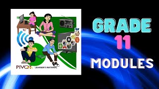 Grade 11 SHS Modules l CALABARZON l Download Now l with 2021 version screenshot 5