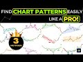 My Top 3 Favorite Methods To "Spot Chart Patterns" Easily