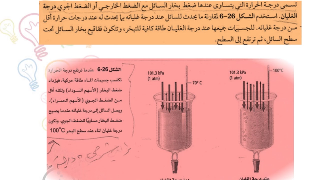 درجة الحرارة التي يتساوى عندها ضغط بخار السائل مع الضغط الخارجي أو الضغط الجوي