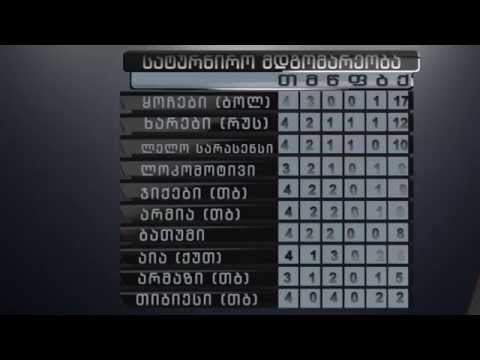 ეროვნული სარაგბო ჩემპიონატის უმაღლესი ლიგა [2014-15] მე-4 ტურის მიმოხილვა