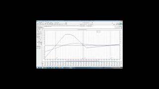 Options Trading for Income with John Locke for August 3, 2015