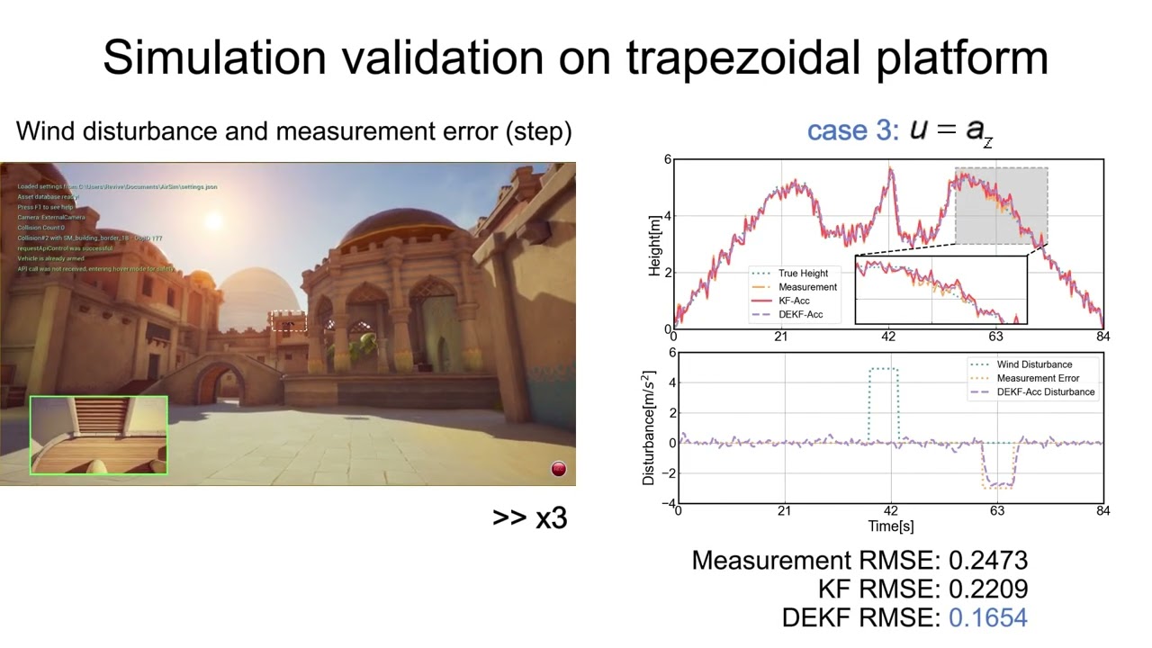 Disturbance Estimation Kalman Filter for UAV Relative Height Estimation by Sensor Fusion