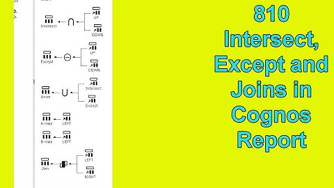 810 Intersect, Except and Joins in Cognos Report