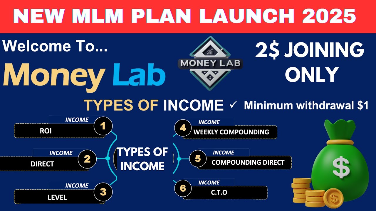 MONEY LAB Full Plan 2025 | New MLM Plan | MONEY LAB Full Plan - YouTube
