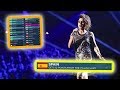every "12 points go to SPAIN" in eurovision final