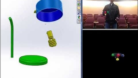 3D User interface of Integrated 3D Operating Environment