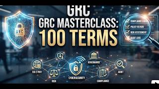 GRC 100 Information Security Terms You Need to know like a Pro