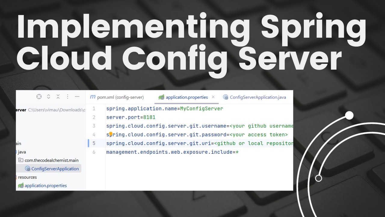 Implementing Spring Cloud Config Server | Microservice Configurations ...