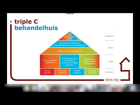 Webinar: Begeleiden anno 2022