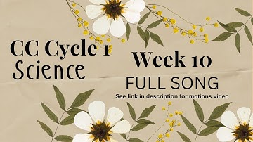 CC Cycle 1, Week 10 Science FULL SONG, easy super simple classical conversations songs, leaf shapes