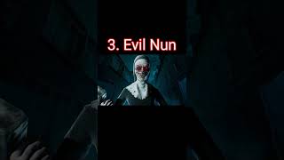 Top 5 Best Horror Games for Android/IOS #shorts #granny #horrorstories screenshot 5