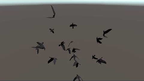 Unity Asset - Controlled flight - Example Flock of Birds
