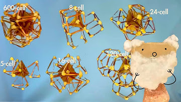 Why should you move to 4d? Regular polytopes explain