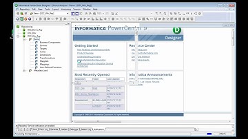 Informatica PowerExchange for Twitter