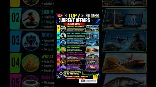 #dailycurrentaffairs #likesharesubscribe