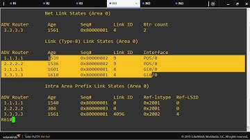Routing8:  LAB OSPFv3