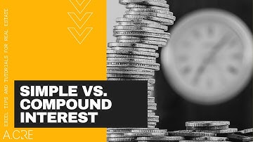 Preferred Return in Real Estate - Simple vs. Compound Interest
