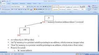 Information Pointer_ESC(CSE)201(Sec B & C)_Programming for Problem Solving Guide