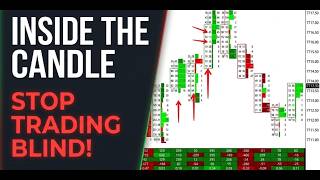Read Footprint Charts & Volume Profile Like A Pro Trader
