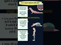 Bhujanga Aasana Yoga Shorts Cat Pose Chakr Aasana 3 Top Aasana Daily Practice Bhujanga Aasana Yoga Shorts Cat Pose Chakr Aasana 3 Top Aasana Daily Practice