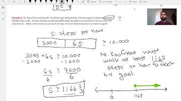 Inequalities In Context