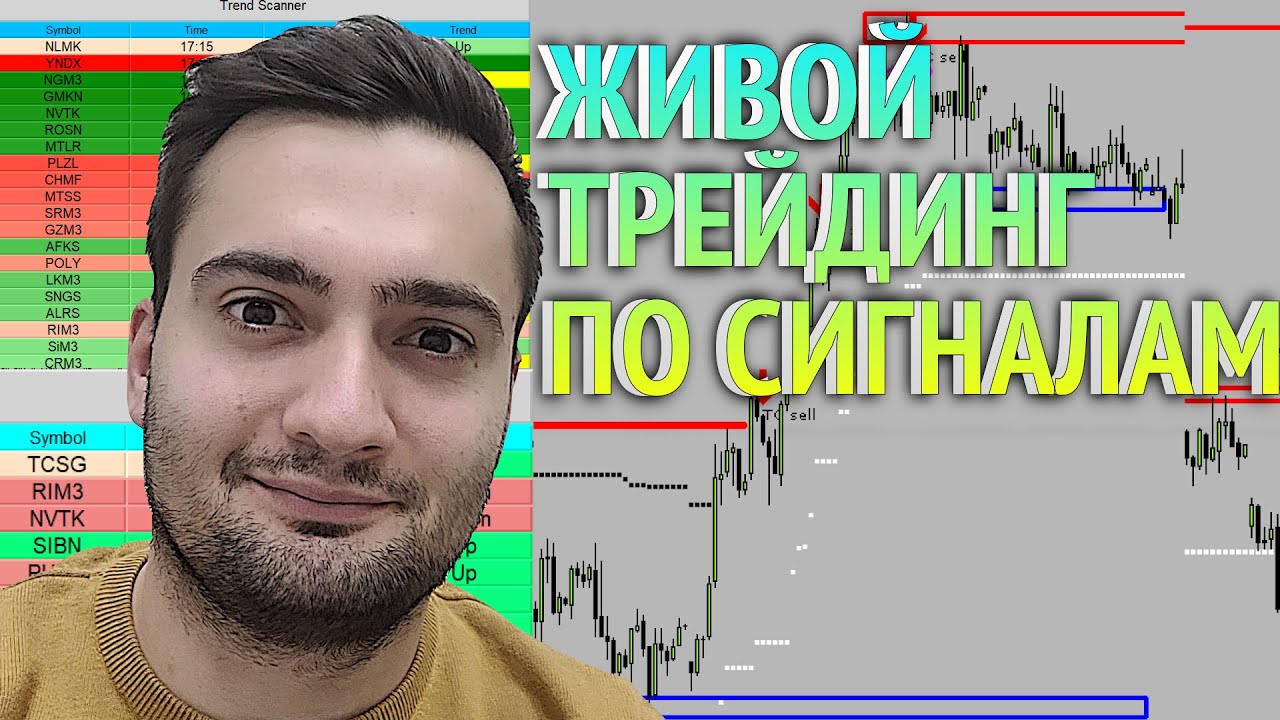 Торговые Сигналы в Реальном времени + 47 000 рублей - YouTube