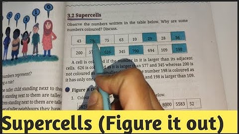 Supercells || Chapter -3 Number Play || Class 6th Maths - Ganita Prakash