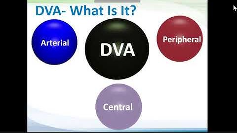 Understanding and Preventing Difficult Peripheral Venous Access
